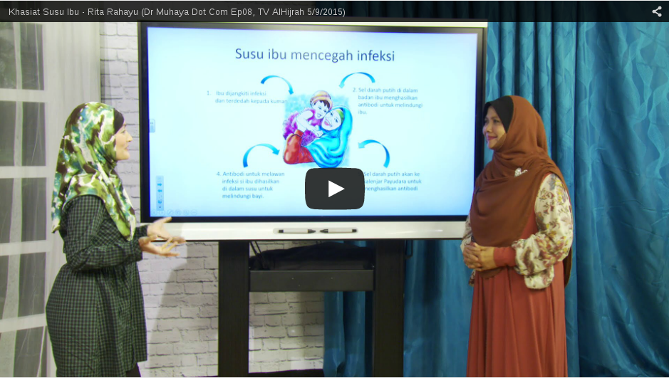 TV AlHijrah: Dr Muhaya Dot Com Ep 8: Khasiat Susu Ibu